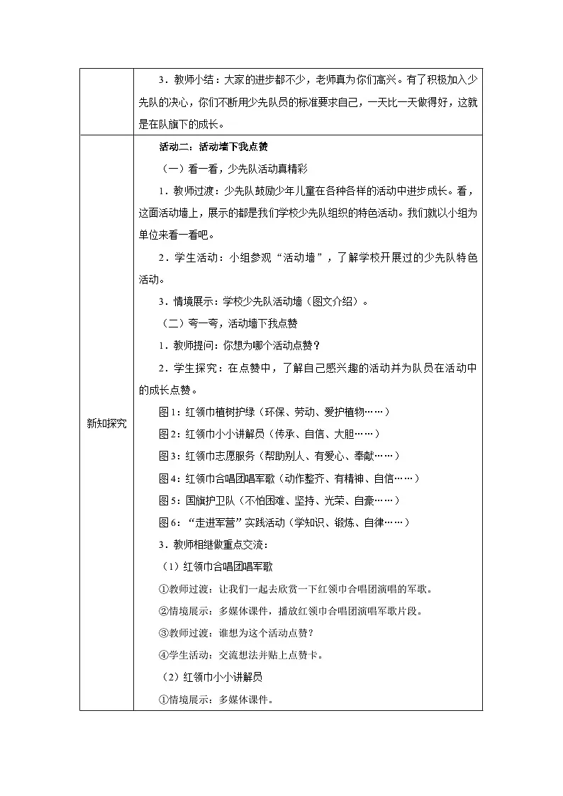 第15课 戴上红领巾（第2课时）教学设计 道德与法治一年级下册统编版（2024）第2页