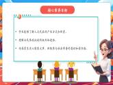 【核心素養(yǎng)優(yōu)質(zhì)課】部編版道德與法治六年級上冊第6課《人大代表為人民》（第2課時）課件+同步教案+分層練習