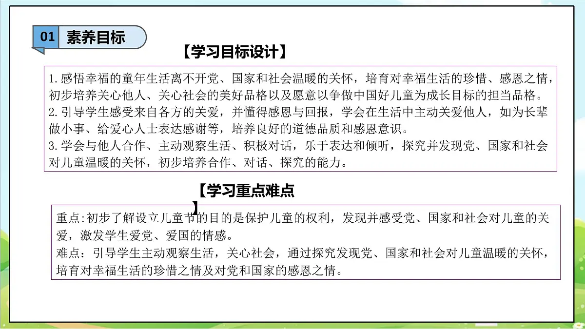 【2025春 新教材】第13课《快乐儿童节》（第二课时）PPT教学课件第3页