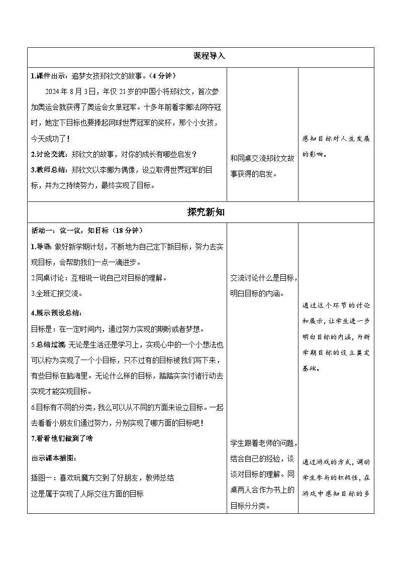 第1课《有个新目标》第1课时 教案 道德与法治统编版（2024）一年级下册第2页