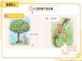 第8課《大家來合作》第2課時課件 道德與法治統(tǒng)編版（2024）一年級下冊