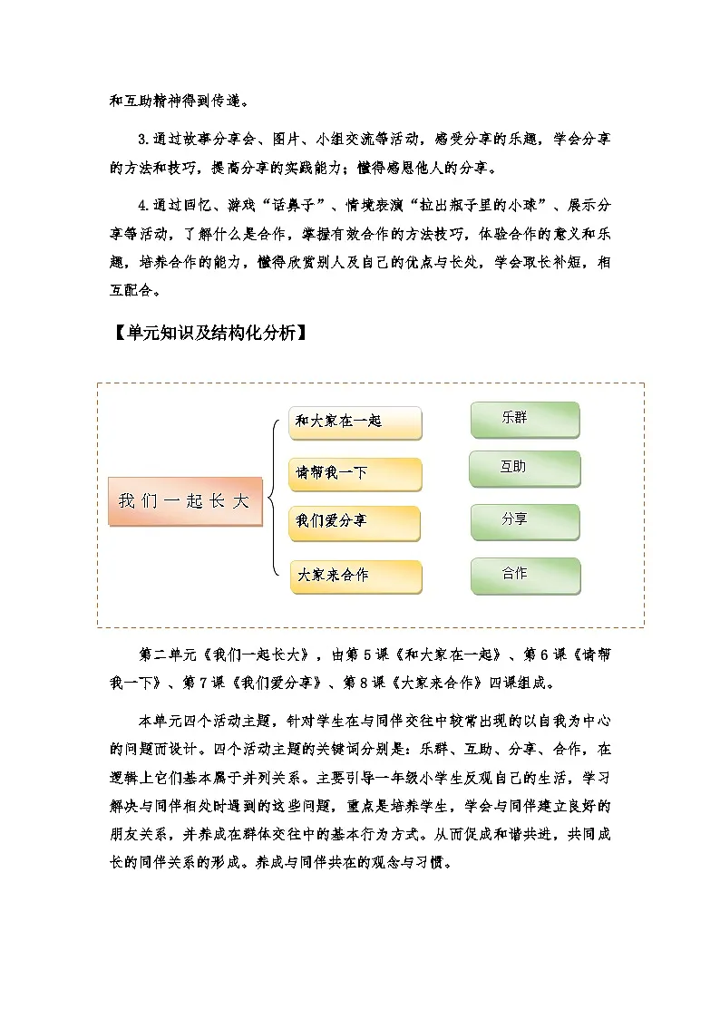 第2单元我们一起长大教学设计2024-2025年度人教版学道德与法治一下第2页