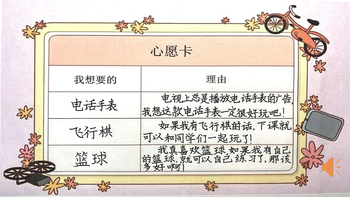 5.1《合理消费》第一课时第6页
