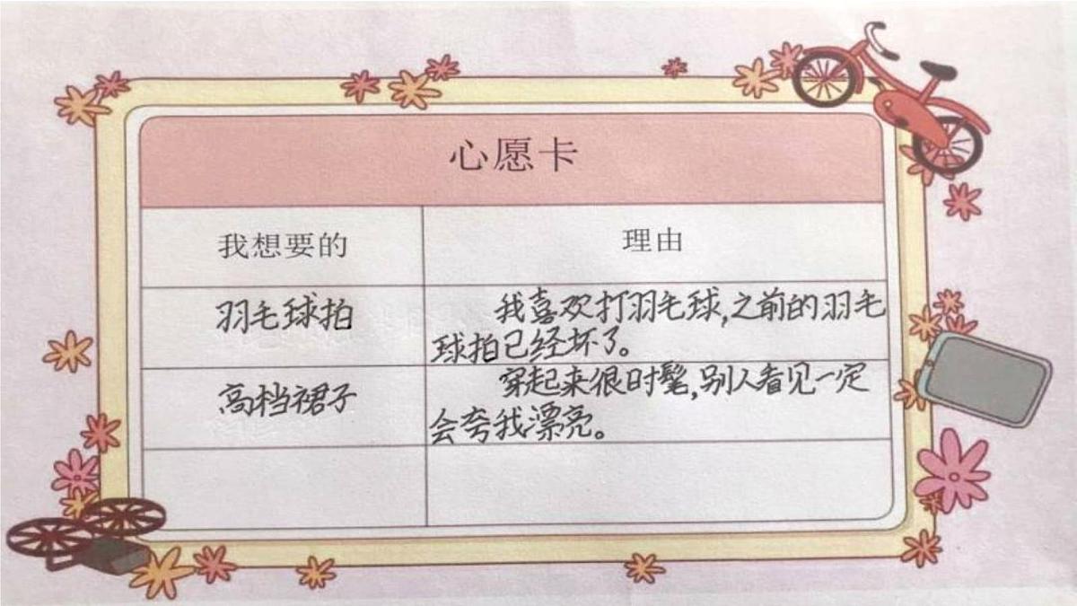 5.1《合理消费》第一课时第7页