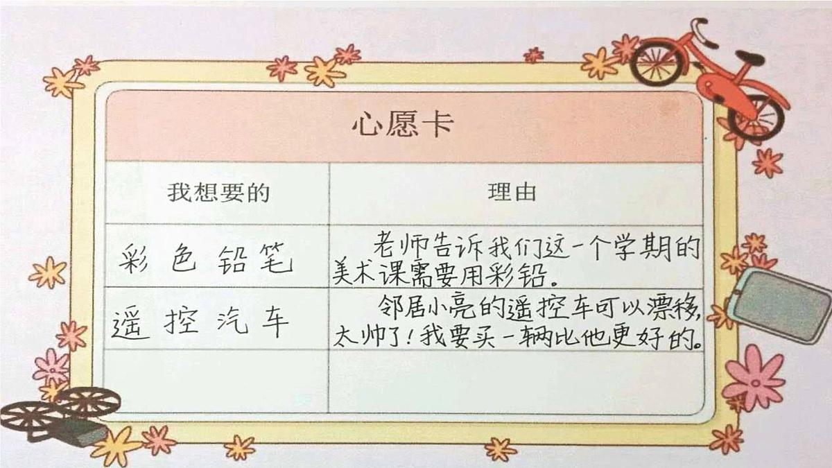 5.1《合理消费》第一课时第8页