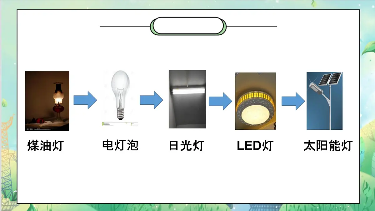 8《这些东西哪里来》第5页