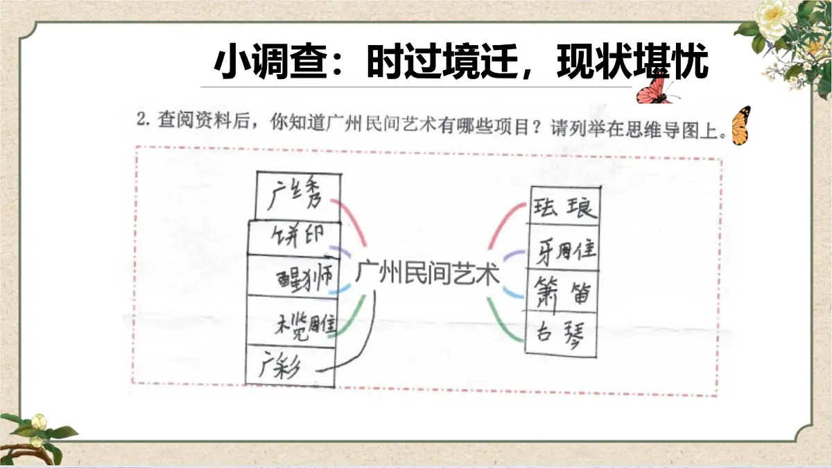 11.2《多姿多彩的民间艺术》第二课时第7页