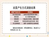 部編版小學(xué)道德與法治五年級上冊4.2《選舉產(chǎn)生班委會》第二課時課件+優(yōu)質(zhì)教案（含學(xué)情分析）