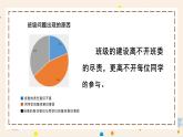 部編版小學(xué)道德與法治五年級上冊4.3《選舉產(chǎn)生班委會》第三課時課件+優(yōu)質(zhì)教案（含學(xué)情分析）