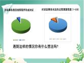 部編版小學(xué)道德與法治五年級(jí)上冊(cè)5.2《協(xié)商解決班級(jí)事務(wù)》第二課時(shí)課件+優(yōu)質(zhì)教案（含學(xué)情分析）