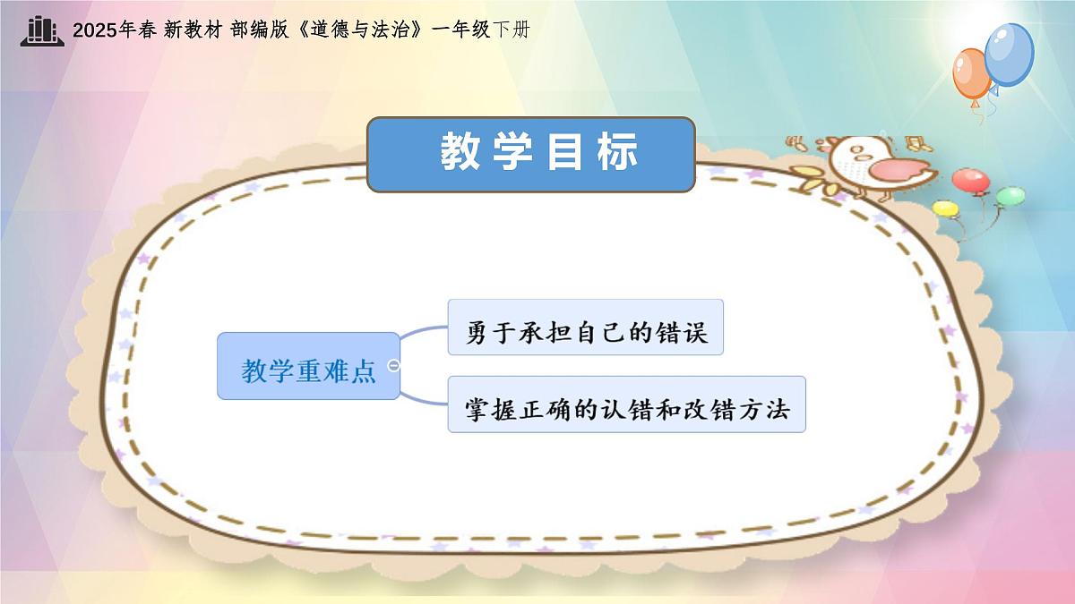 小学政治 (道德与法治)统编版（2024）一年级下册第3课 错了就要改 课件第4页