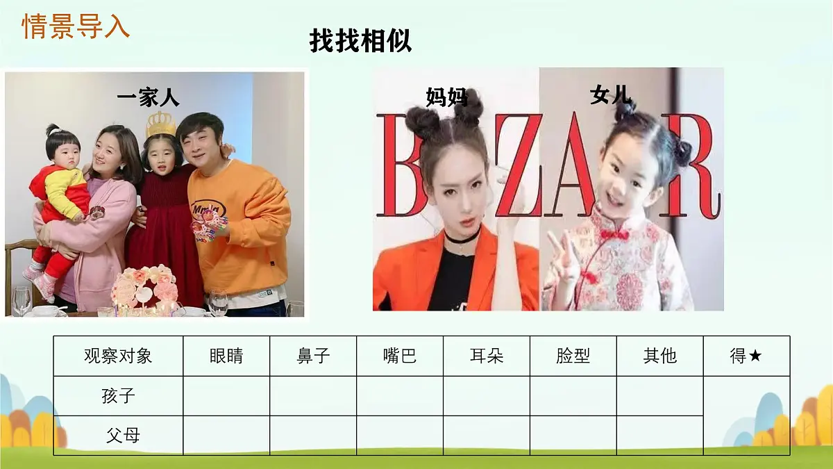 小学政治 (道德与法治)统编版（2024）一年级下册（2024）第三单元第9课 这是我的家第二课时 课件第2页