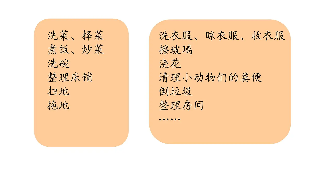 小学政治 (道德与法治)统编版（2024）一年级下册（2024）第三单元第12课 学做家务活 课件第2页