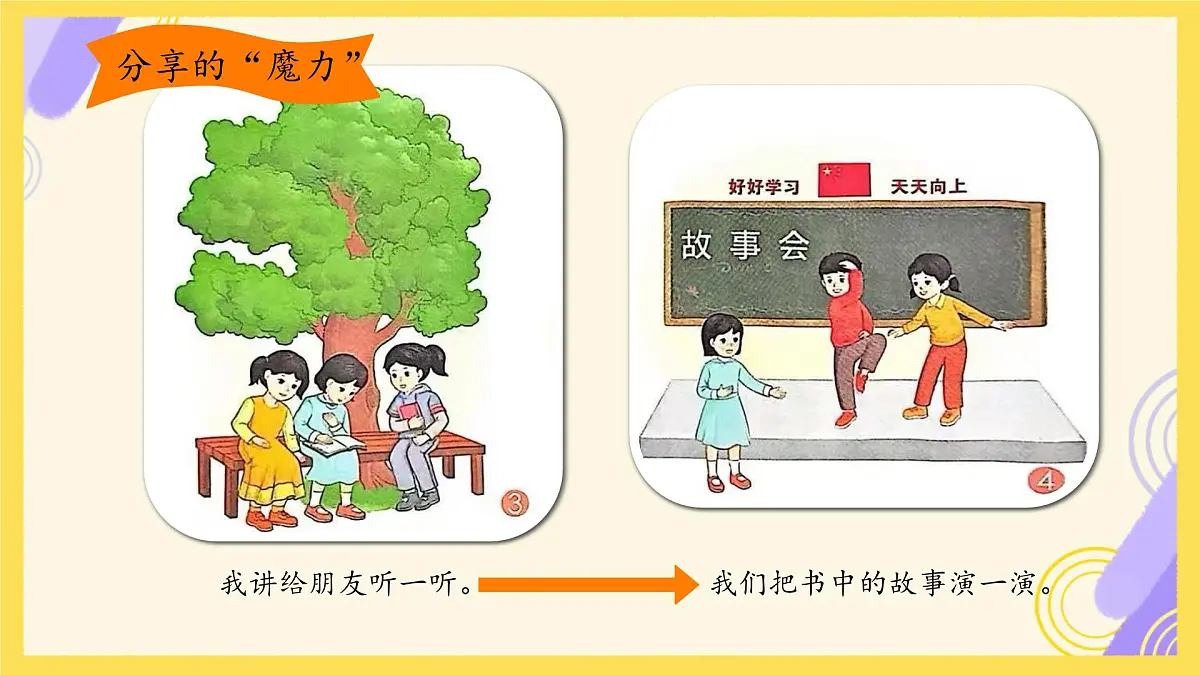 小学政治 (道德与法治)统编版（2024）一年级下册2.7 我们爱分享 课件第4页