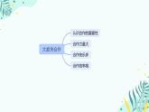 小學政治 (道德與法治)統(tǒng)編版（2024）一年級下冊2.8 大家來合作 課件