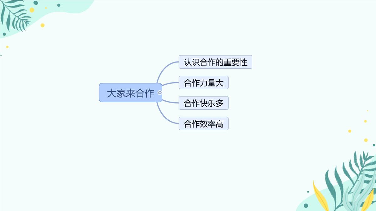 小学政治 (道德与法治)统编版（2024）一年级下册2.8 大家来合作 课件第2页