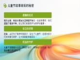 小學政治 (道德與法治)統(tǒng)編版（2024）一年級下冊4.13 快樂兒童節(jié) 課件