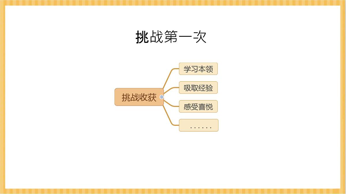 二下道德与法治第1-2单元期中复习课件第3页