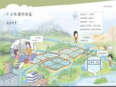 小學(xué)政治 (道德與法治)統(tǒng)編版（2024）二年級下冊3.9 小水滴的訴說 課件