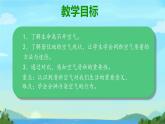 小學(xué)政治 (道德與法治)統(tǒng)編版（2024）二年級下冊3.10 空氣清新是個寶 課件