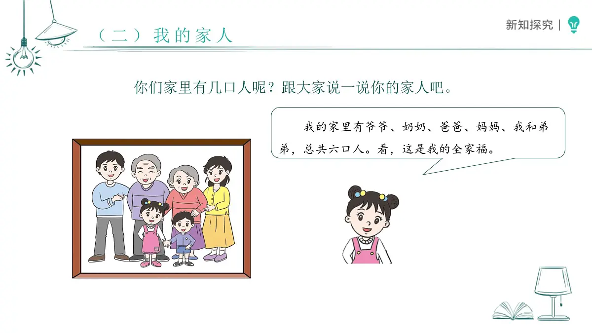 3.9 这是我的家 课件 道德与法治统编版（2024）一年级下册第三单元第9课第7页