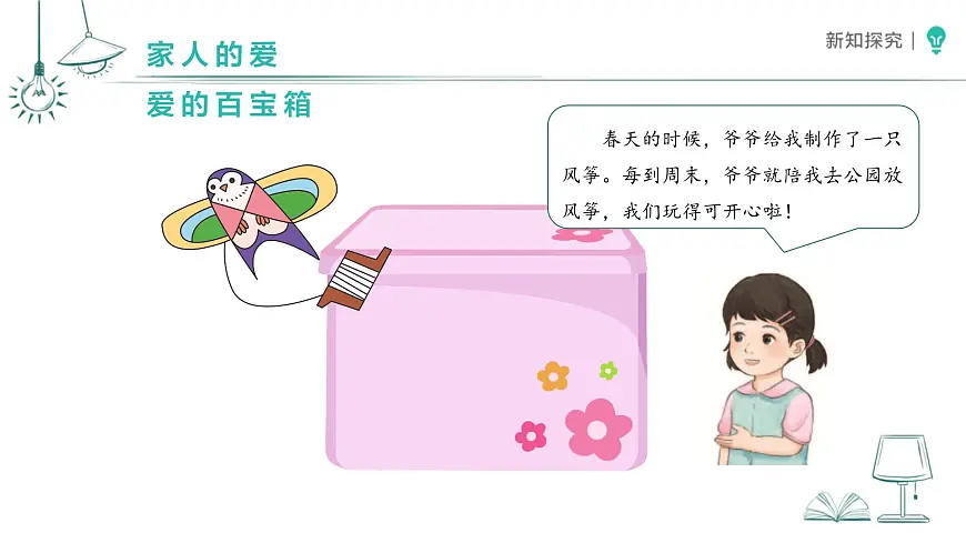 3.10 相亲相爱一家人（第1课时）课件 道德与法治统编版（2024）一年级下册第三单元第3页
