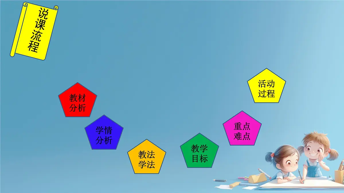 第11课 让我自己来整理 课件-2024-2025学年道德与法治一年级下册统编版第2页