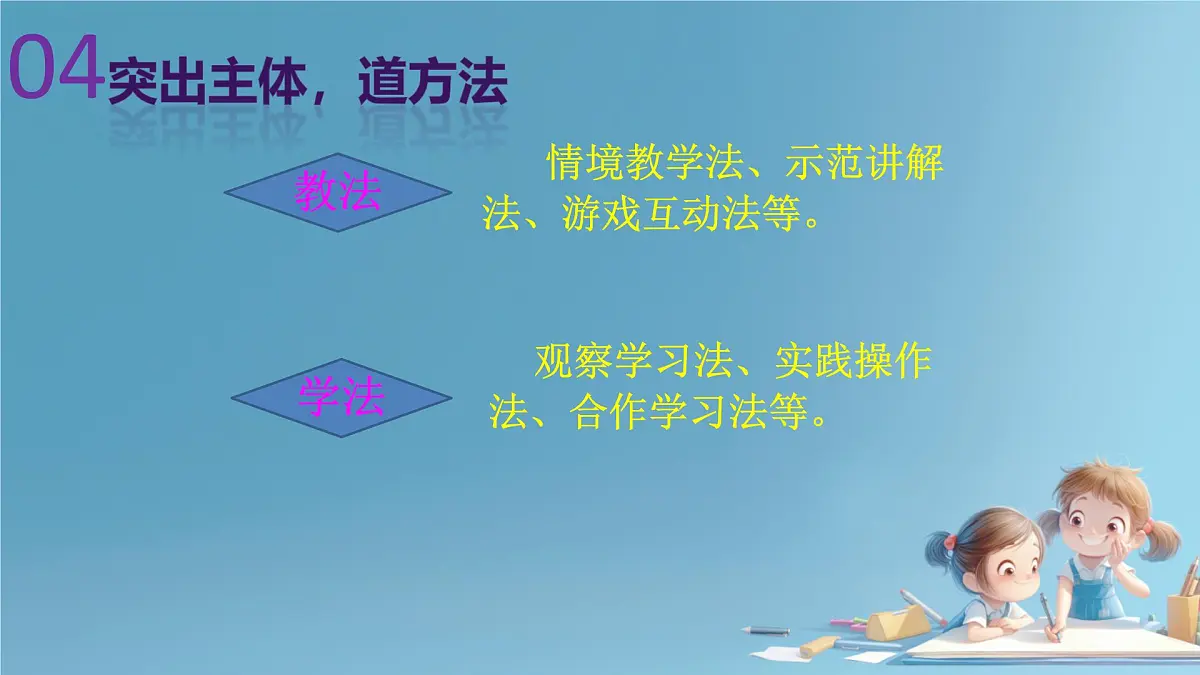 第11课 让我自己来整理 课件-2024-2025学年道德与法治一年级下册统编版第7页