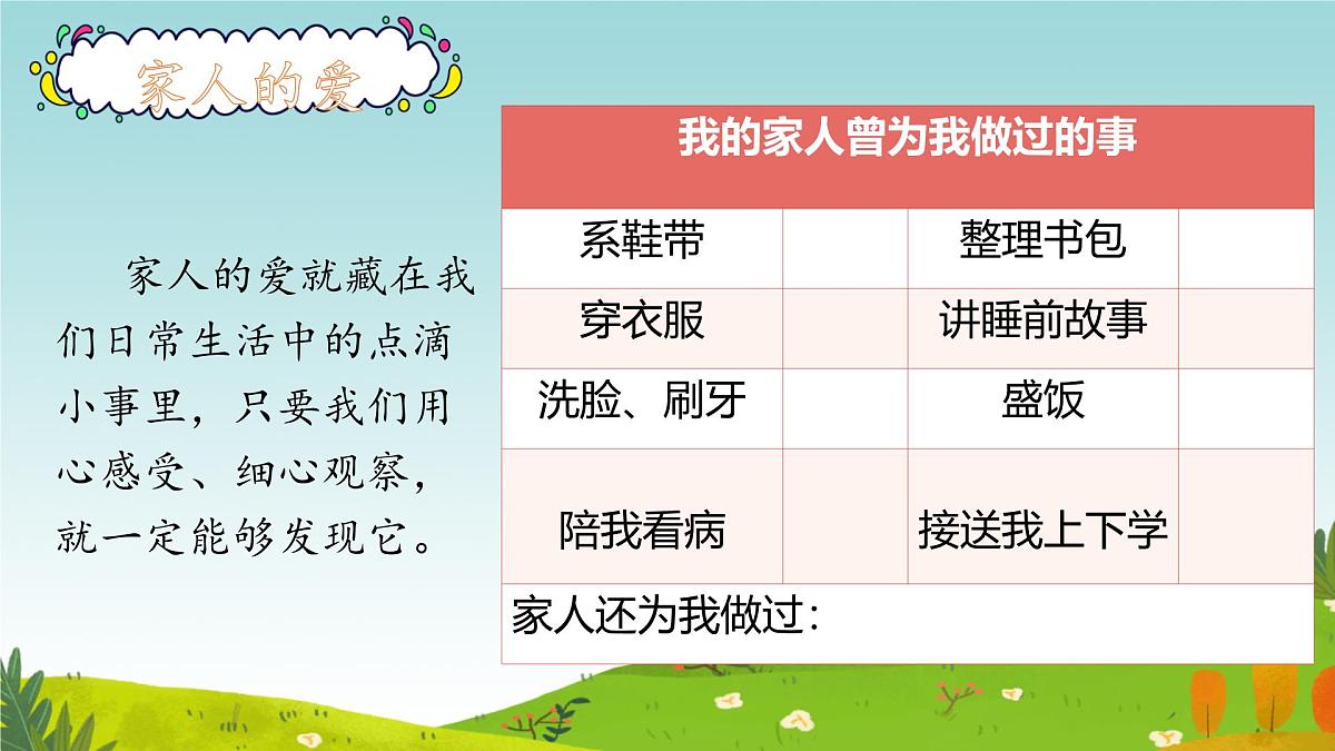 第10课 相亲相爱一家人 课件-2024-2025学年道德与法治一年级下册统编版第8页