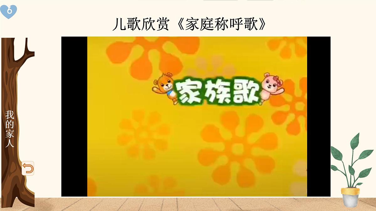 第9课 这是我的家 课件 2024-2025学年道德与法治一年级下册统编版第2页