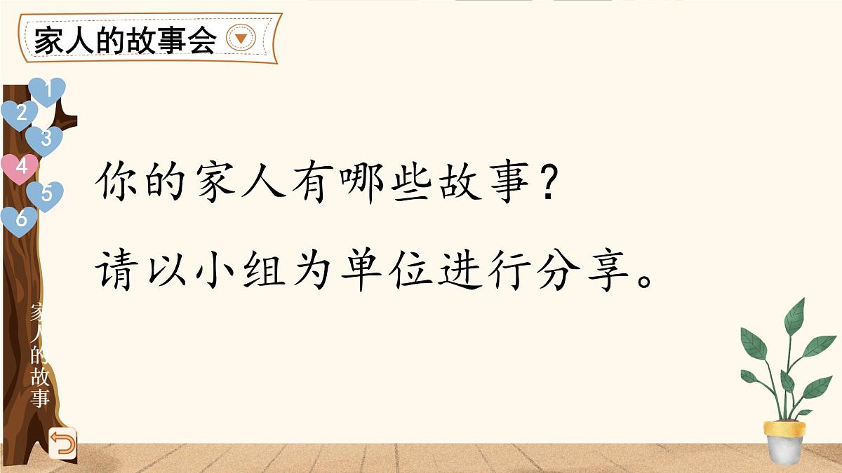 第9课 这是我的家 课件 2024-2025学年道德与法治一年级下册统编版第4页