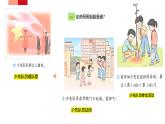 2025春統(tǒng)編版《道德與法治》一年級下冊《第14課  光榮的少先隊》課件PPT（內(nèi)嵌音頻和小視頻）+教學設計+同步作業(yè)（無答案）