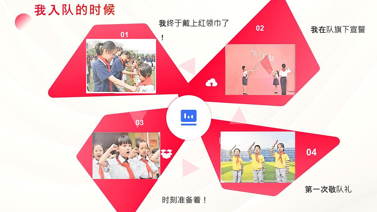 《  第 15课   戴上红领巾》课件第3页