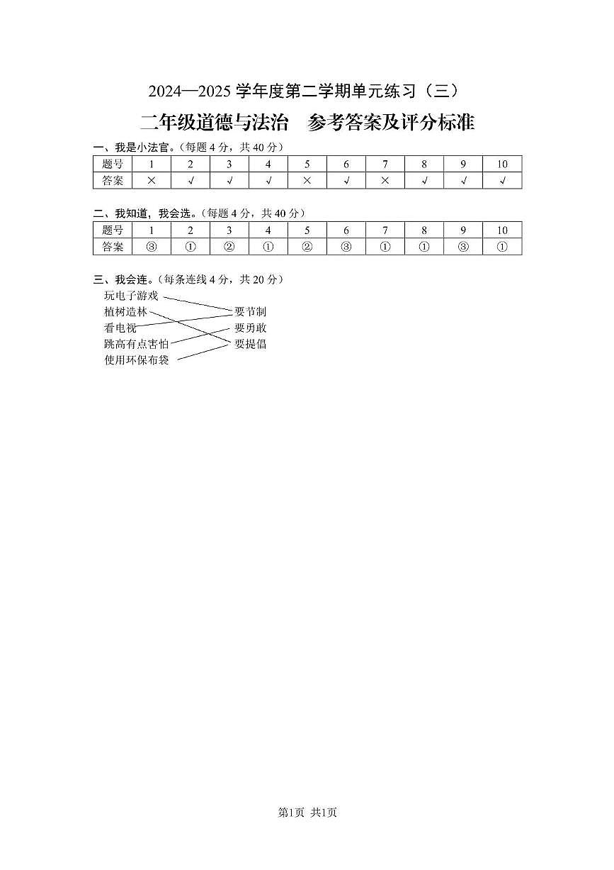 二年级道法 （黔西南州）2024—2025学年度第二学期单元练习（三）-二年级道德与法治-参考答案第1页