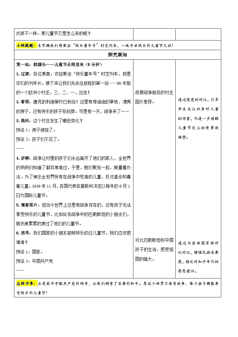 13《快乐儿童节》第1课时教案 小学道德与法治（2024）一年级下册第3页