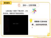 第14課《光榮的少先隊》1課時 課件 道德與法治統(tǒng)編版（2024）一年級下冊第四單元