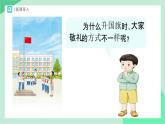 新統(tǒng)編版小學道法一下 4-14《光榮的少先隊》（第1課時）課件