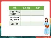 人教部編版道法六上 7《權(quán)力受到制約和監(jiān)督》第一課時(shí) 課件+教案+練習(xí)+學(xué)習(xí)任務(wù)單+素材