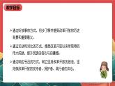 學生讀本小學高年級第4講《唯改革才有出路》課件