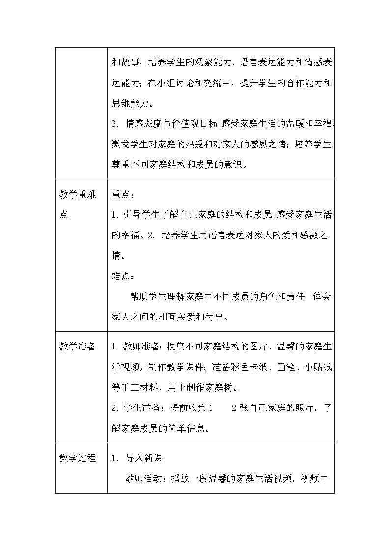 2025春统编版（2024）小学道德与法治一年级下册《这是我的家》教案及反思第2页