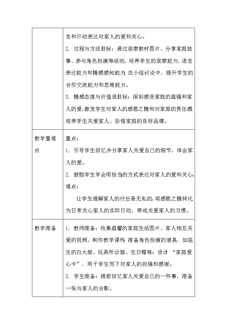 2025春统编版（2024）小学道德与法治一年级下册《相亲相爱一家人》教案及反思第2页