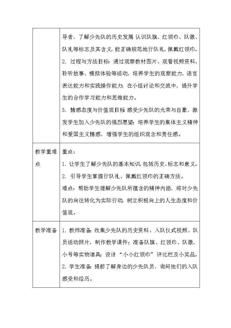 2025春统编版（2024）小学道德与法治一年级下册《光荣的少先队》教案及反思第2页