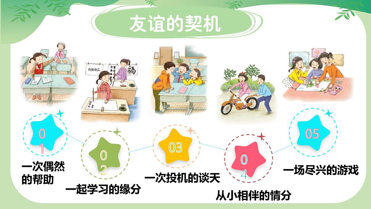 《我们的好朋友》第6页
