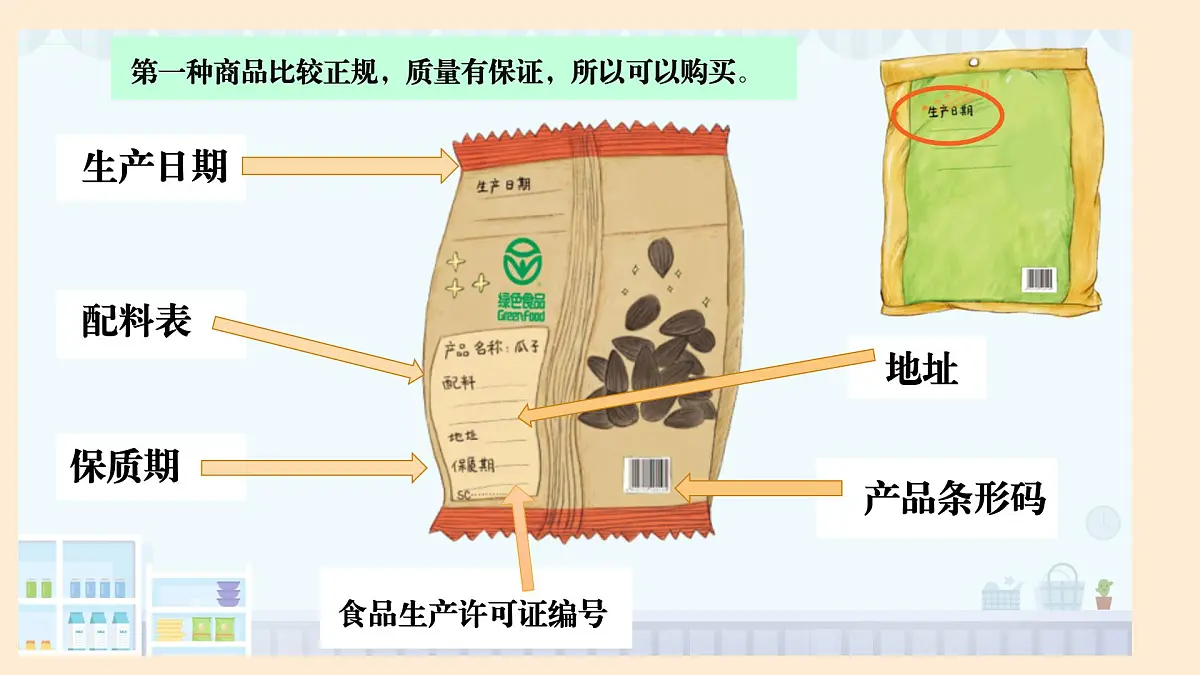 《买东西的学问》第4页