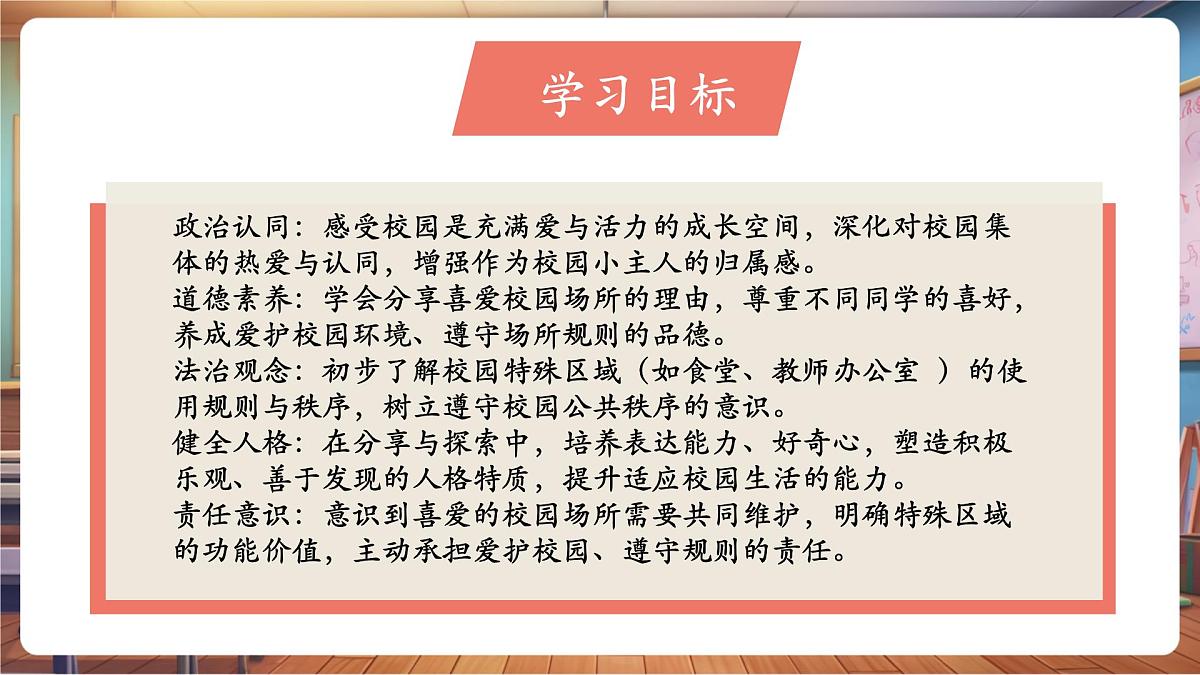 第3课《这是我们的校园》第 2 课时 我喜欢的地方 这个地方很特别 教学课件第3页