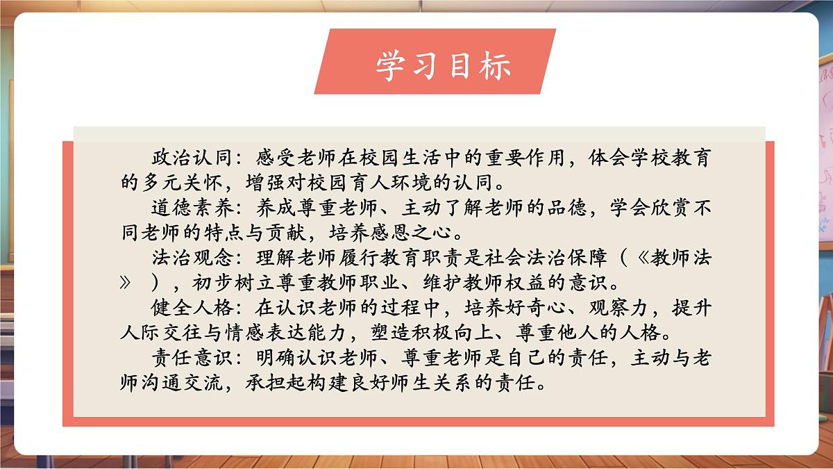 第5课《老师，您好！》第 1 课时 我的老师们 我还想认识 教学课件第3页