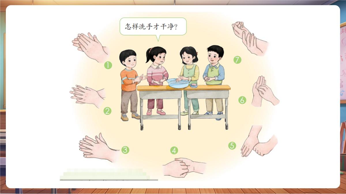 第10课《吃饭有讲究》第1课时 饭前要洗手  教学课件第7页