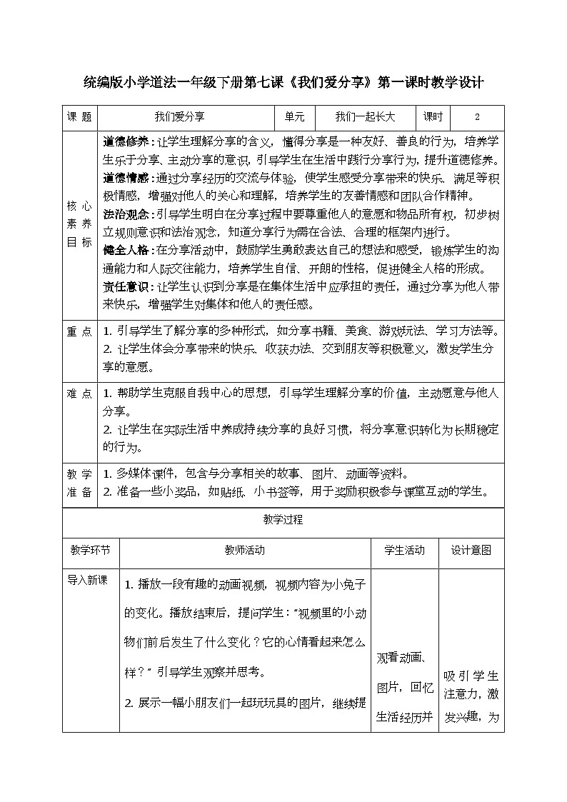 部编版五四制2024道德与法治一年级下册2.3我们爱分享 第1课时 教案第1页