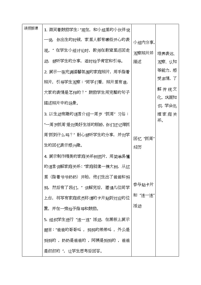 部编版五四制2024道德与法治一年级下册3.1这是我的家 第1课时 教案第2页