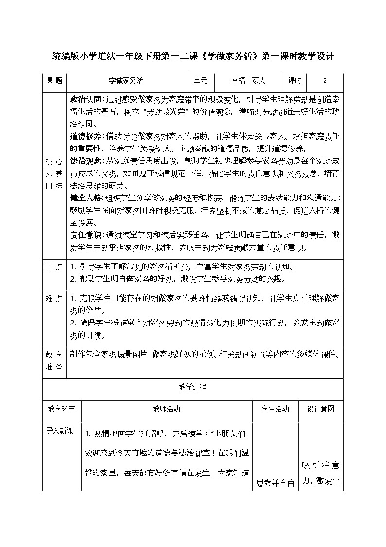 部编版五四制2024道德与法治一年级下册3.4学做家务活 第1课时 教案第1页
